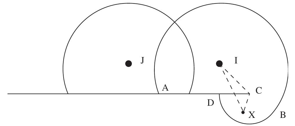 Figure 1 - from A simple error estimator for extended finite