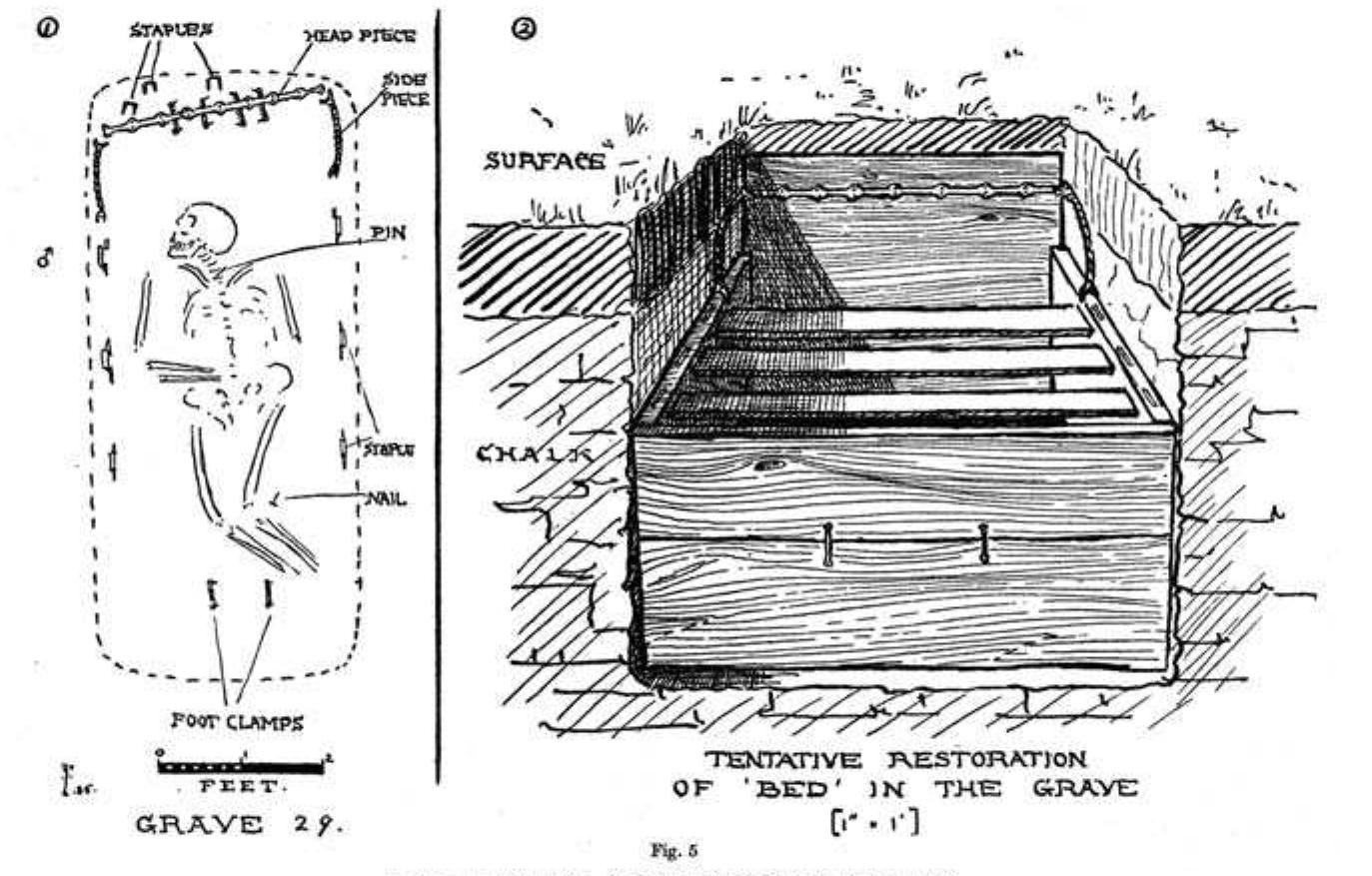 Tumba Normal Figure 3 - from On display: envisioning the early
