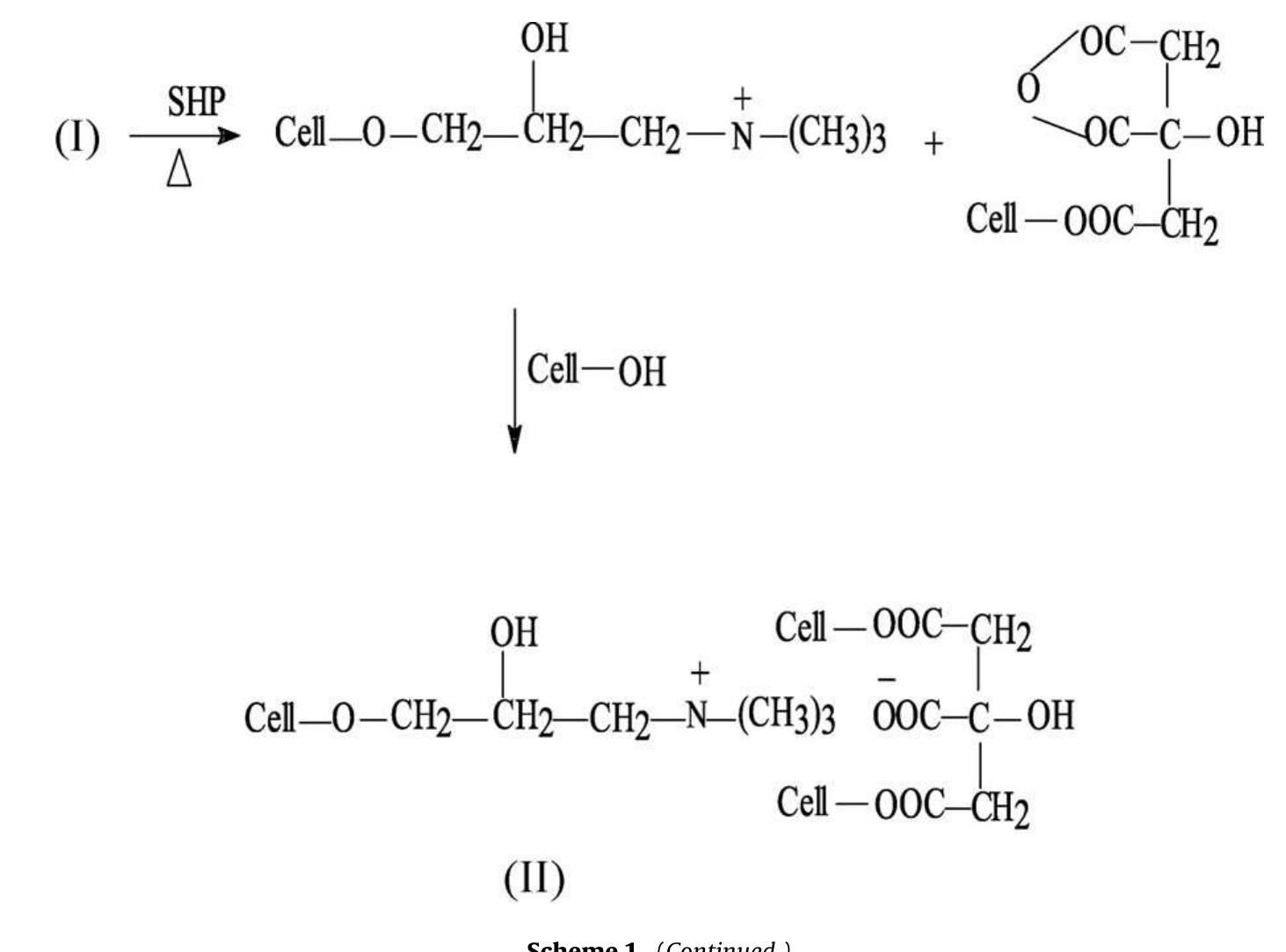 citrate using thermo gravimetric analysis and Scan Electron Micro- scope (SEM). Untreated cotton samples were also investigated for comparison. 