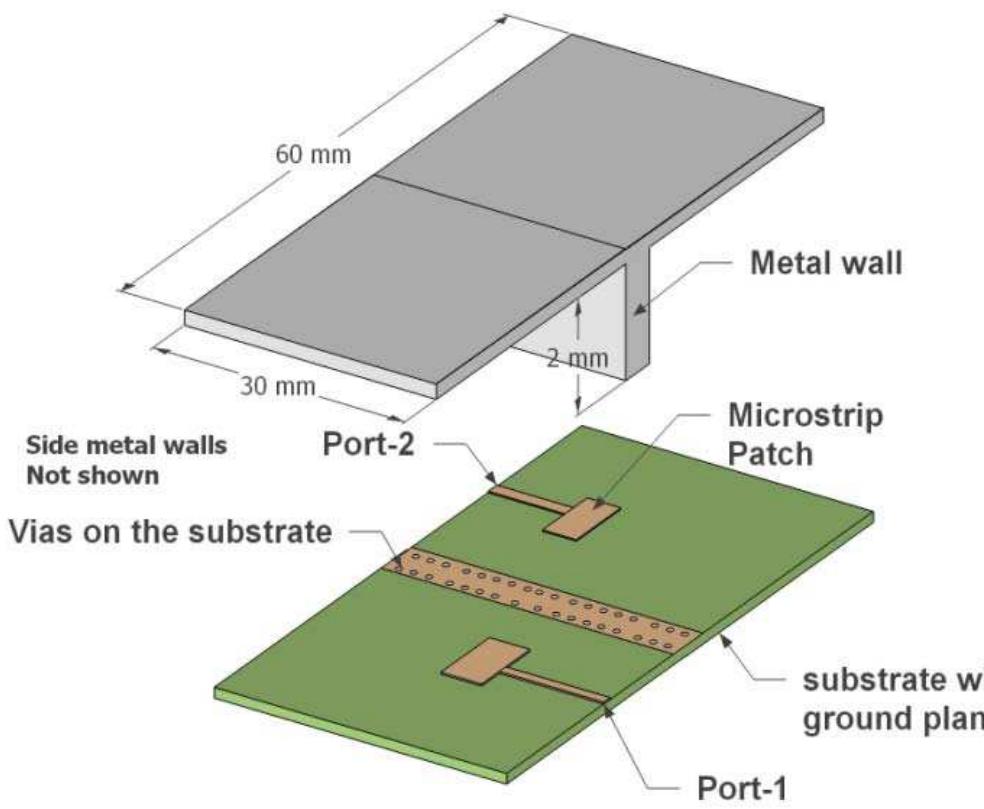 For the gap waveguide pin lid case, two designs had been