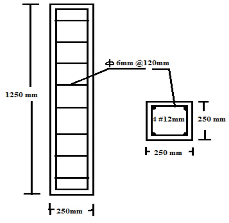 (PDF) Nonlinear Analysis of Reinforced Concrete Column with ANSYS