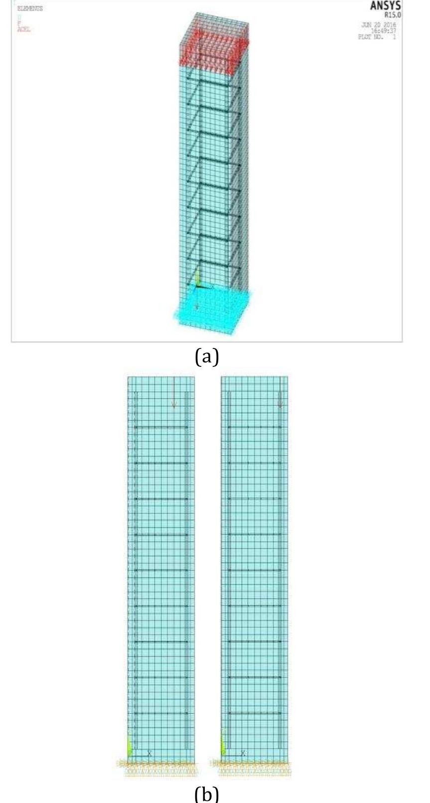 (PDF) Nonlinear Analysis of Reinforced Concrete Column with ANSYS