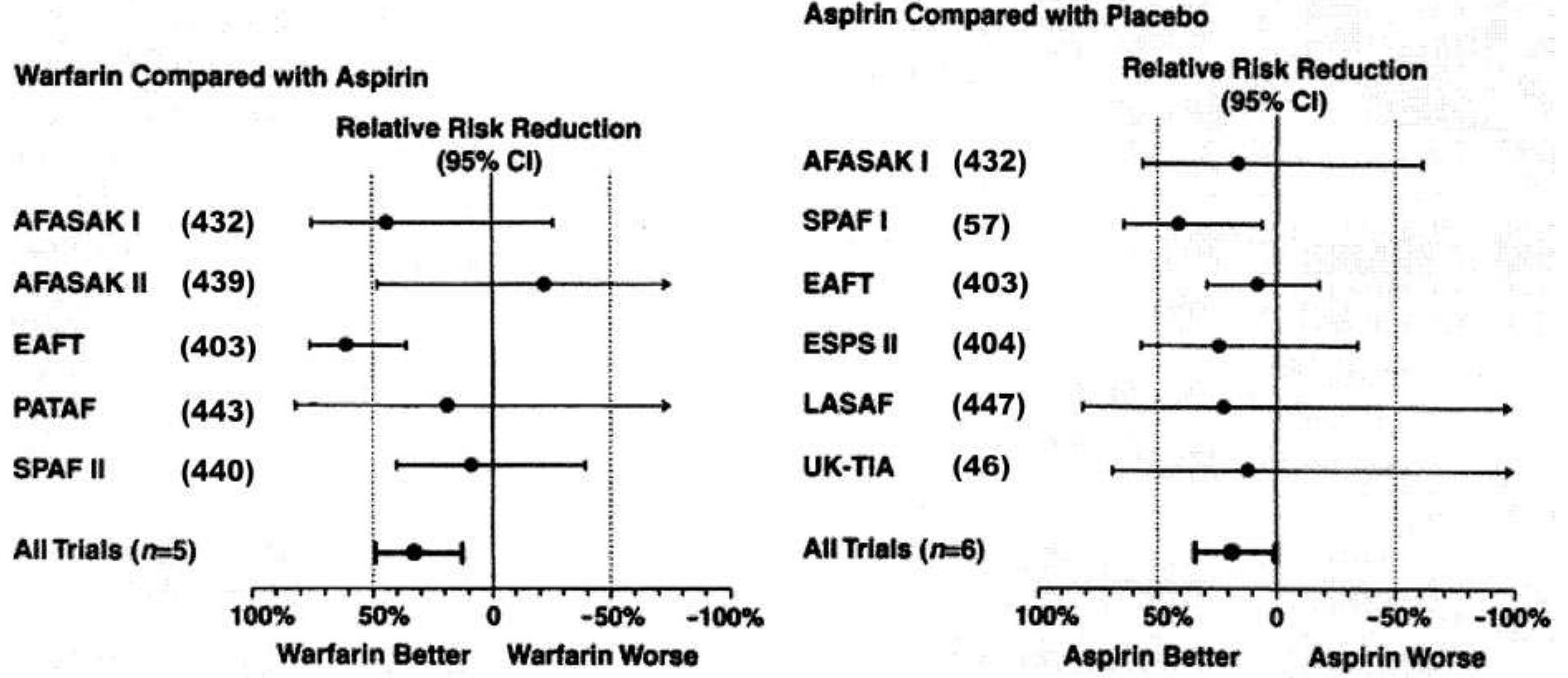 (PDF) ACC/AHA/ESC 2006 guidelines for the management of patients with ...