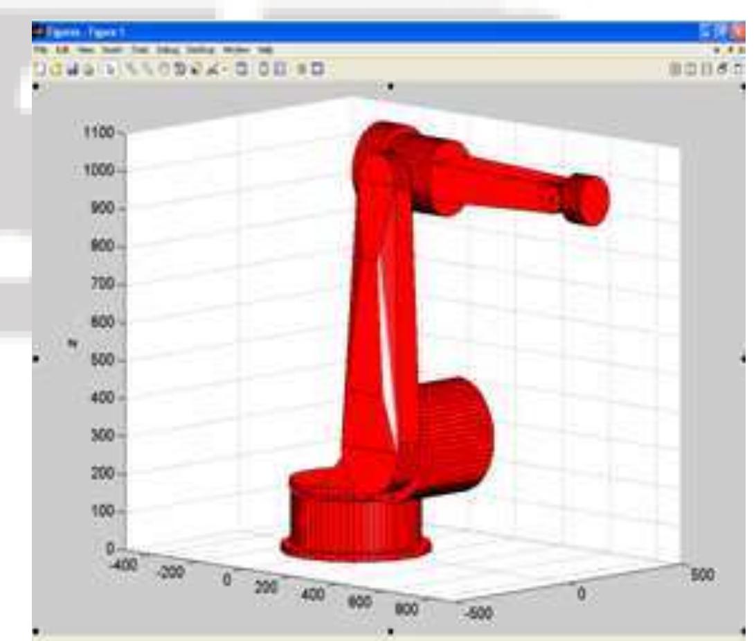 (PDF) Kinematic Analysis and Simulation of a 6-DOF Industrial Manipulator