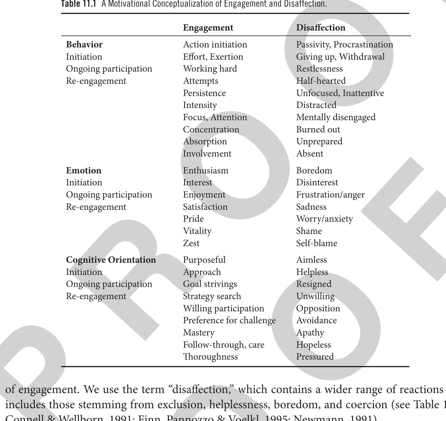 Table 1 - from Engagement and Disaffection as Organizational