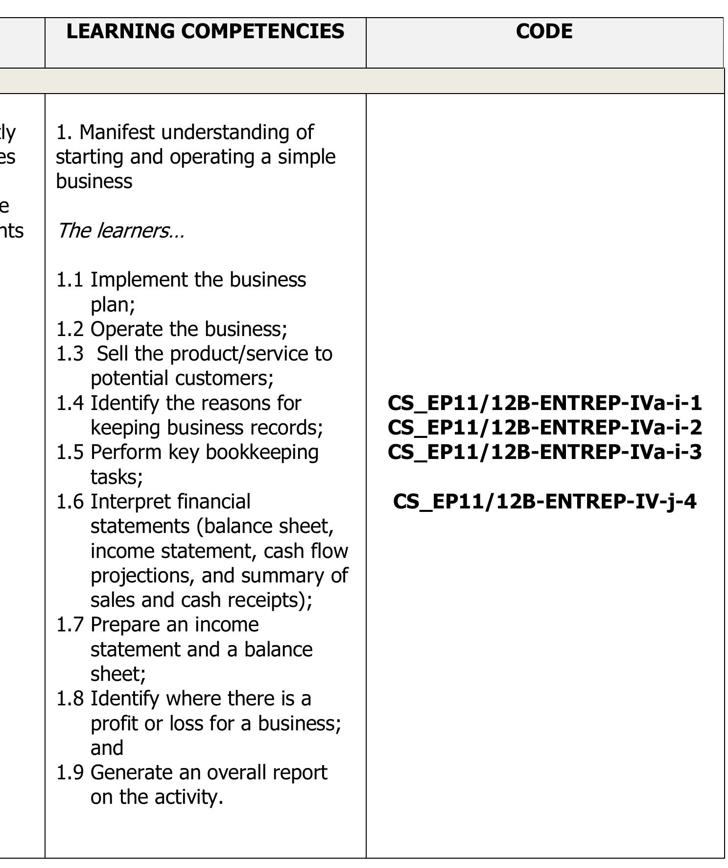 (PDF) K to 12 BASIC EDUCATION CURRICULUM SENIOR HIGH SCHOOL – APPLIED ...