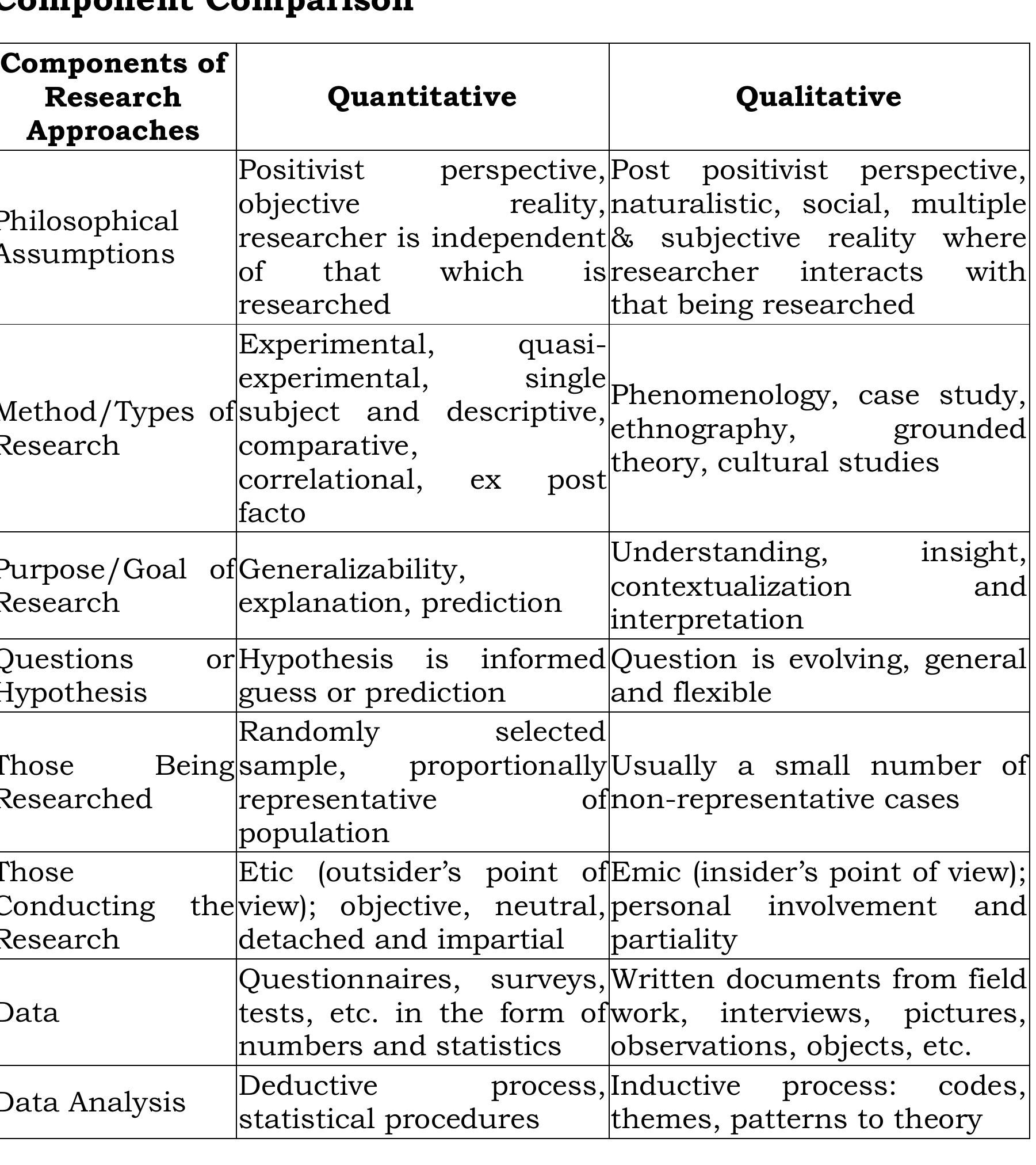 (PDF) Qualitative and Quantitative Research