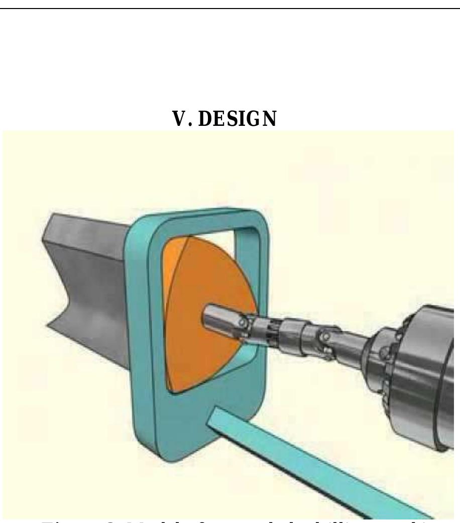 (PDF) Design and Fabrication of Square Hole Drilling Machine