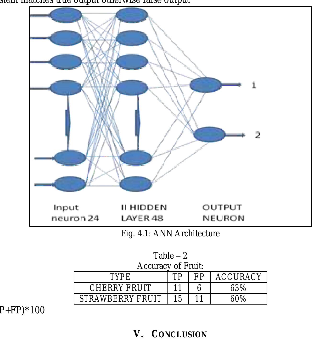 (PDF) Assessment of Fruit Maturity using Digital Image Processing