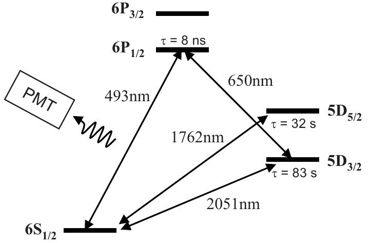 (PDF) Nuclear magnetic octupole moment and the hyperfine structure of ...
