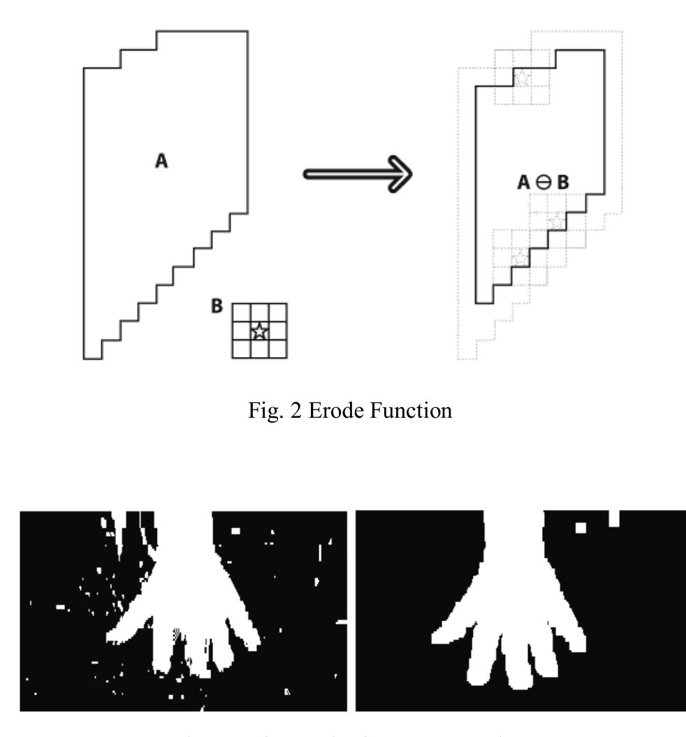(PDF) Webcam virtual keyboard