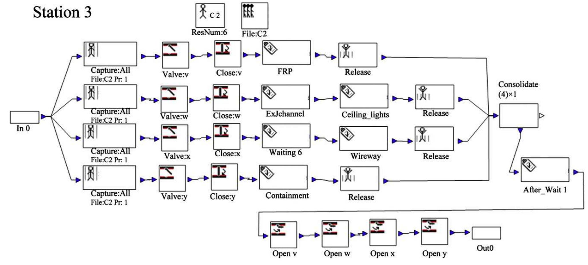 Automation System Assembly Simulation (PDF) Automated post-simulation visualization of modular building ...