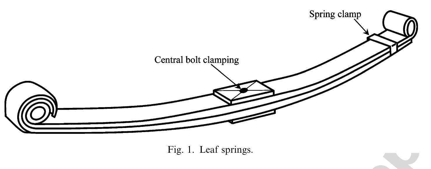 (PDF) Development of nonlinear elastic leaf spring model for multibody ...
