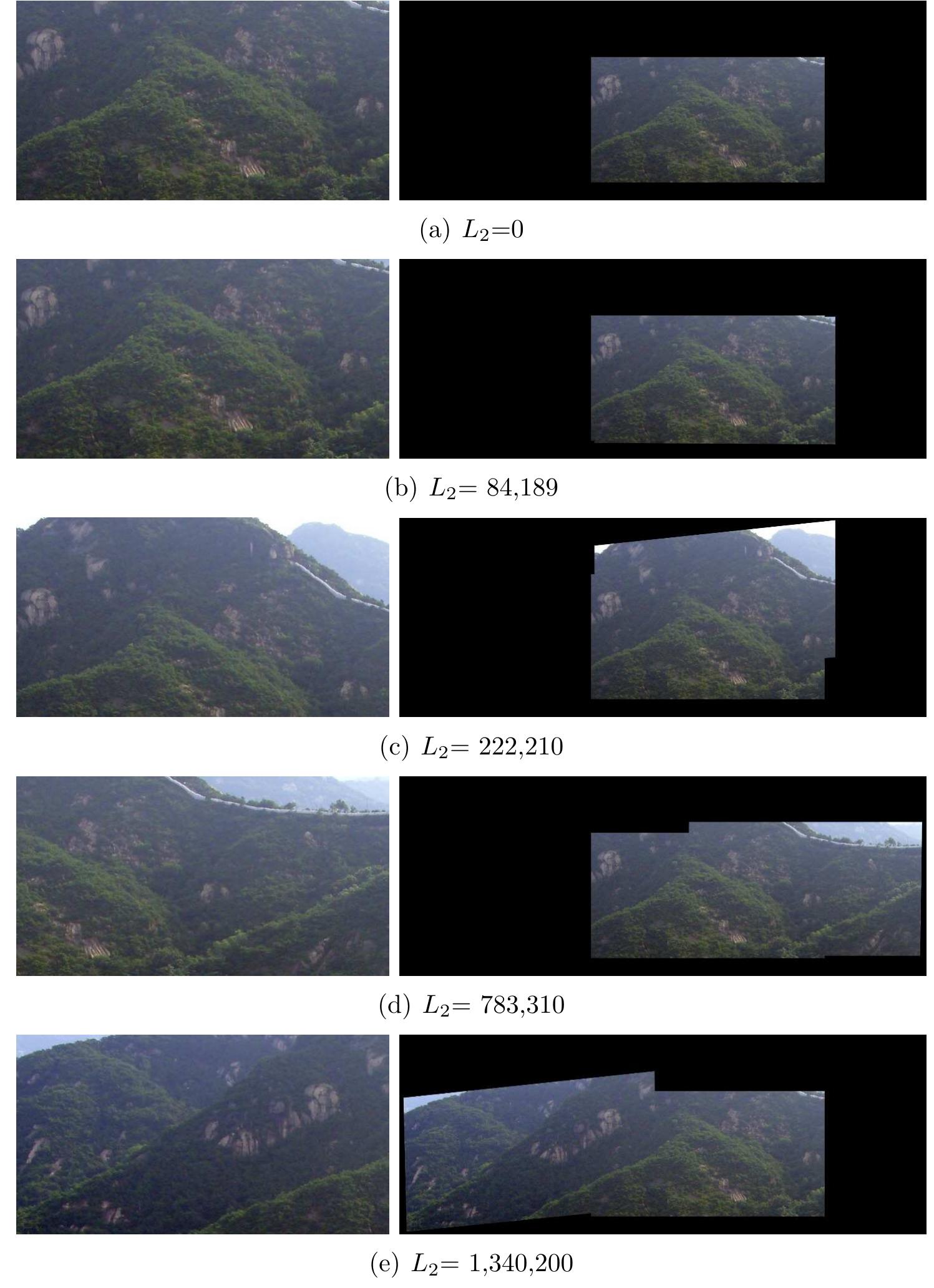 (PDF) Homographic p-Norms: Metrics of Homographic Image Transformation