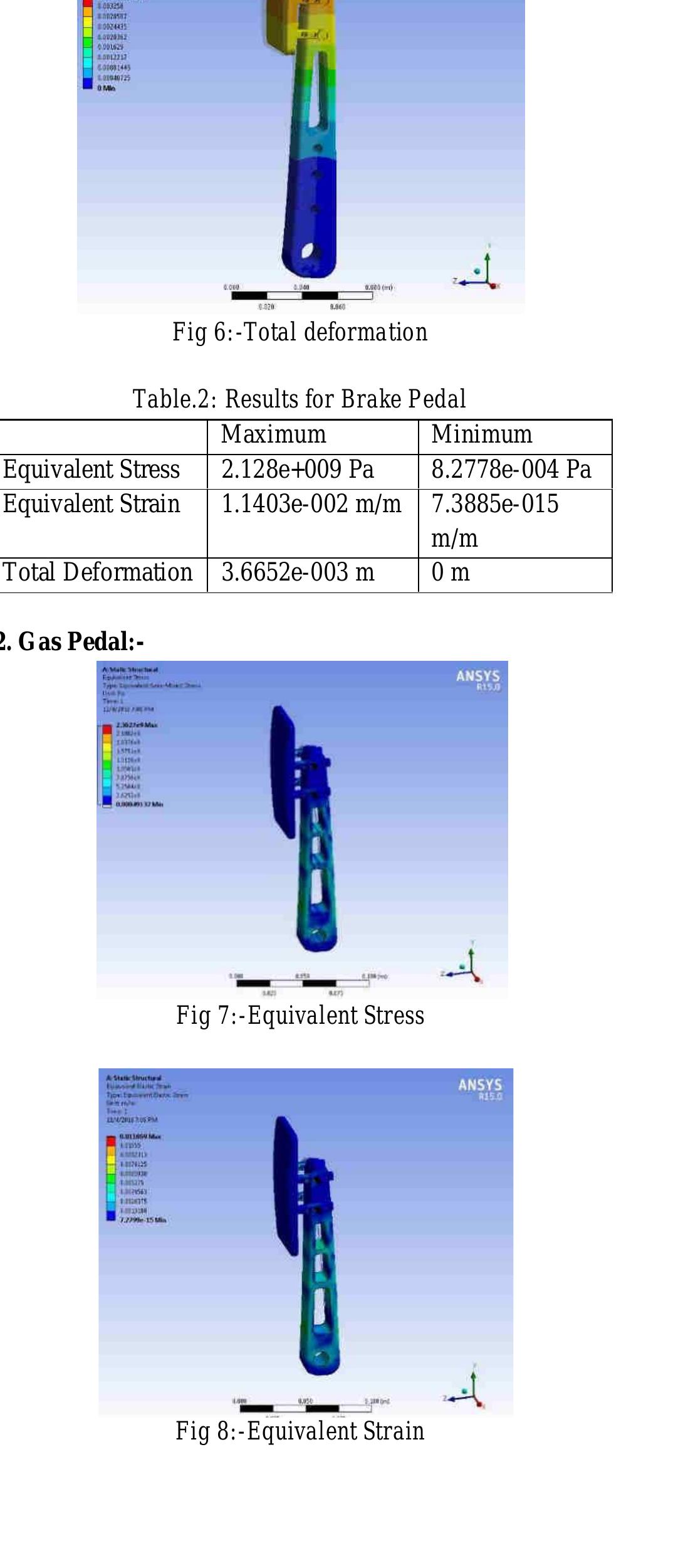 (PDF) Design and Analysis of Brake and Gas Pedal