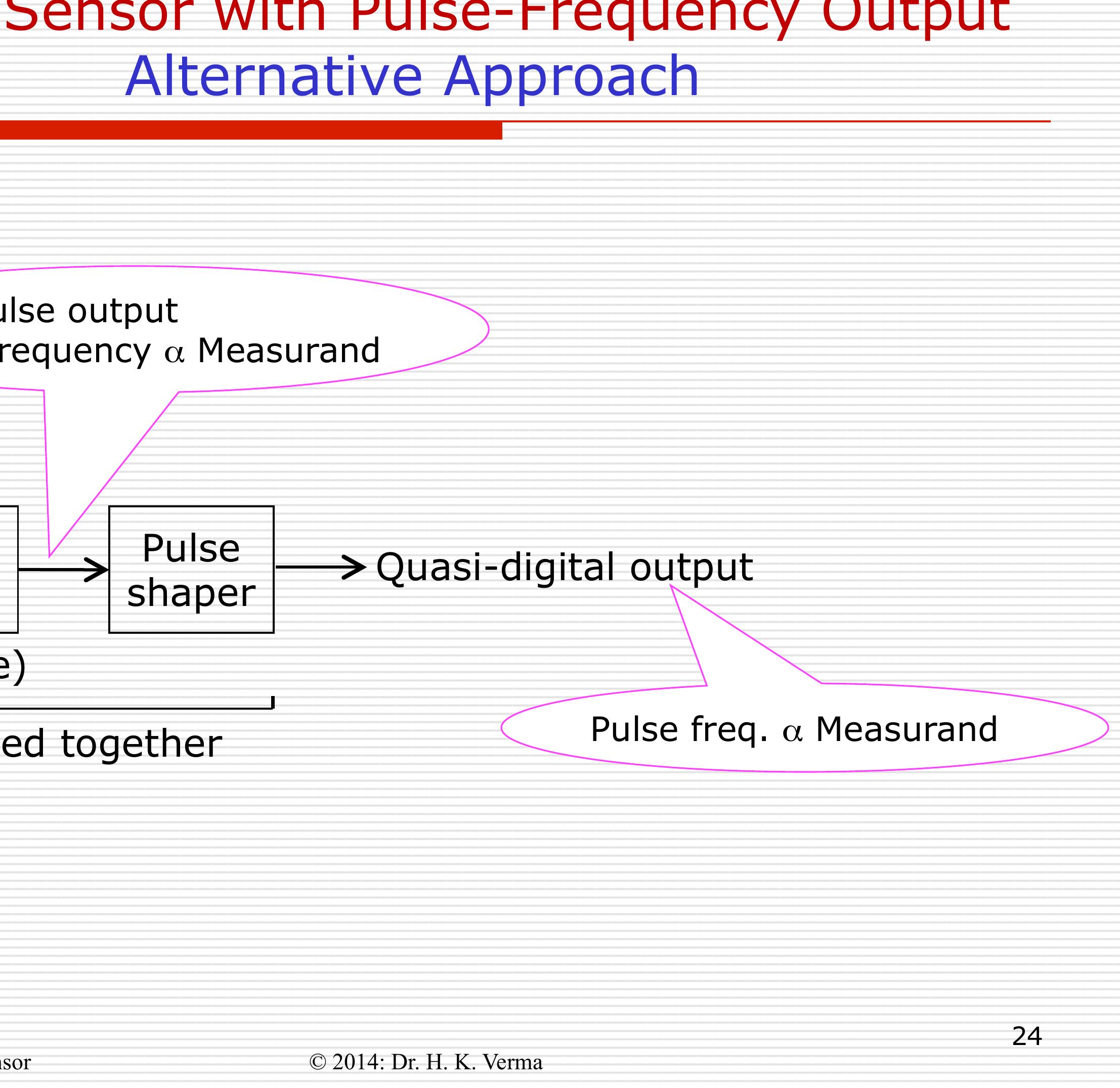 (PDF) BASICS OF SMART SENSOR