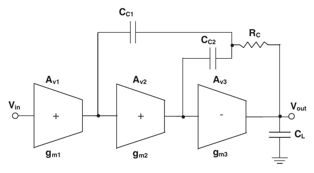 (PDF) Analytical comparison of frequency compensation techniques in ...