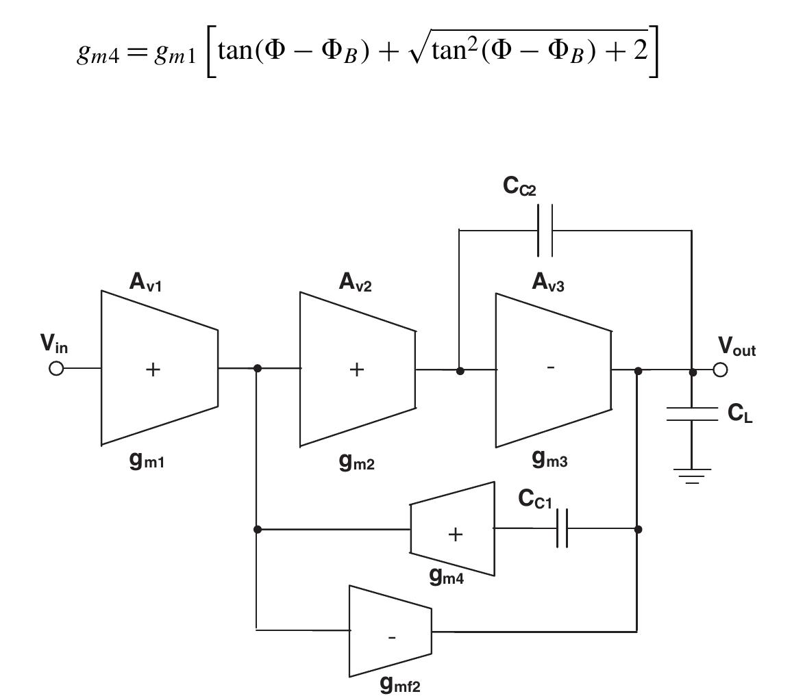 (PDF) Analytical comparison of frequency compensation techniques in ...
