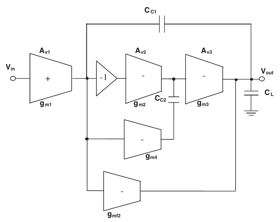 (PDF) Analytical comparison of frequency compensation techniques in ...