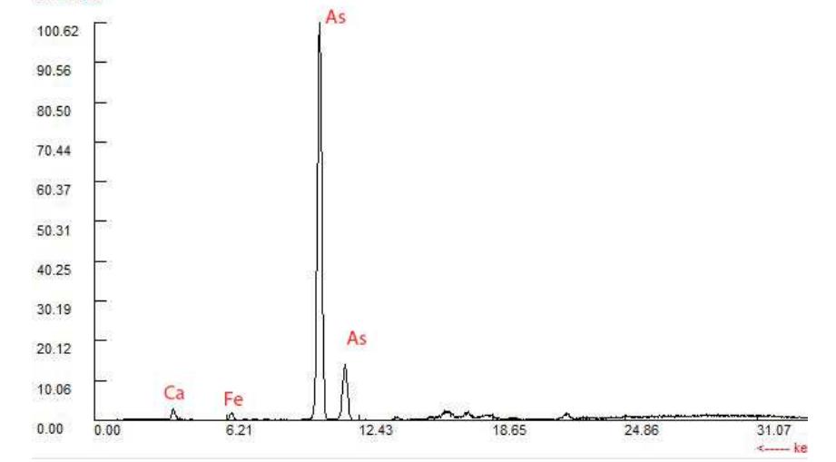 The elemental analysis using portable X-ray fluorescence for the brownish red sample indi- cates the presences of Arsenic (As 26772 ppm) and minor amounts of iron (Fe 3974 ppm) and calcium (Ca 4251ppm). The XRF result may in- dicate the use of arsenic sulphide, or orpiment (fig no.15). The xrd pattern of the brownish red pigment indicates orpiment, calcite and hema- tite in the composition of the paint layer (fig no.16). This might explain the dark Chroma of this color, being due to the mixture of orpiment and hematite. 