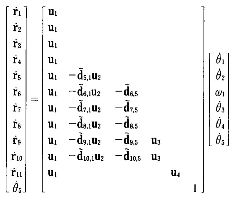 (PDF) Dynamics of the macpherson strut motor-vehicle suspension system ...