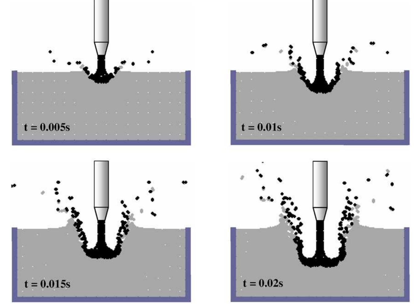 (PDF) Numerical simulation of soil–water interaction using smoothed ...
