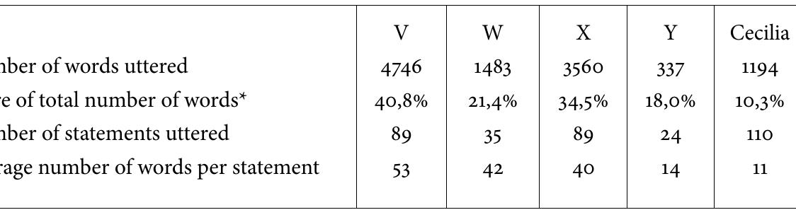 Hur Coworking Stärker Ditt Nätverk – Även Om Du Är Introvert: Effektiva Tips