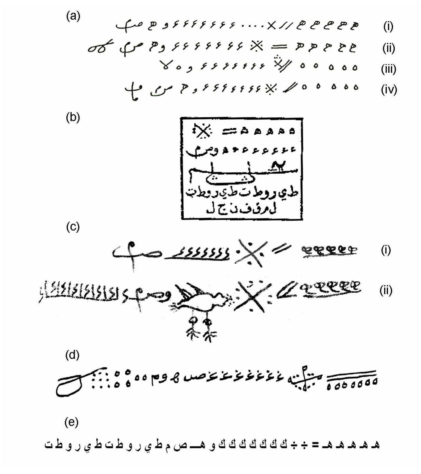 (PDF) In Islamic Talismans, Repeat-Letter Ciphers Representing the ...