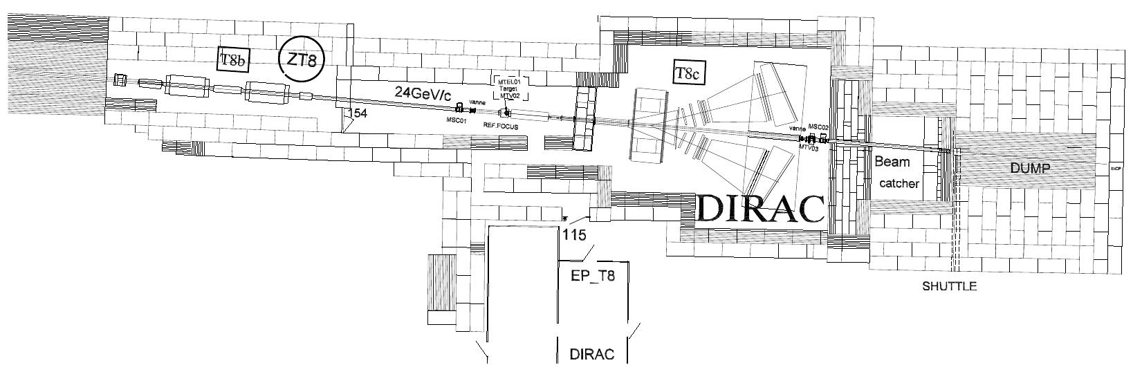 Figure 1 - from DIRAC: A high resolution spectrometer for