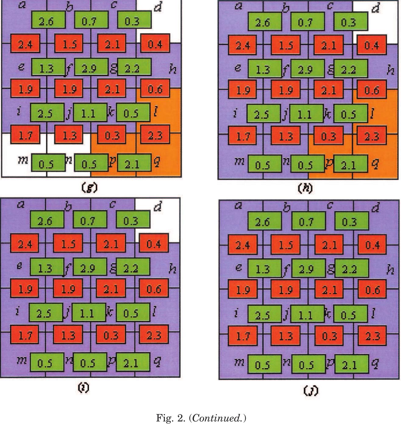 (PDF) Fast two-dimensional phase-unwrapping algorithm based on sorting ...