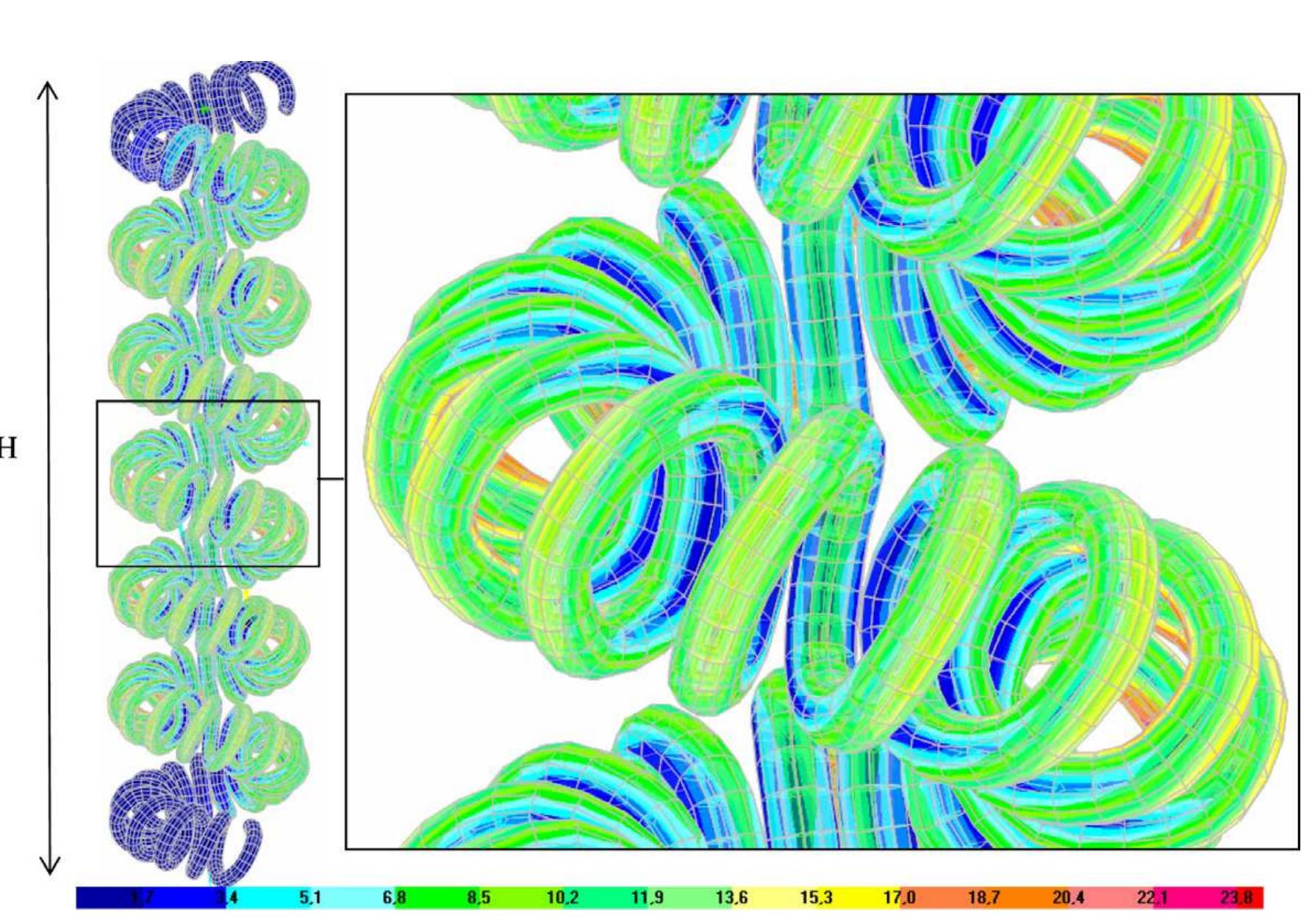 Fig. 7. Tungsten THS numerical modelling under tensile loading.