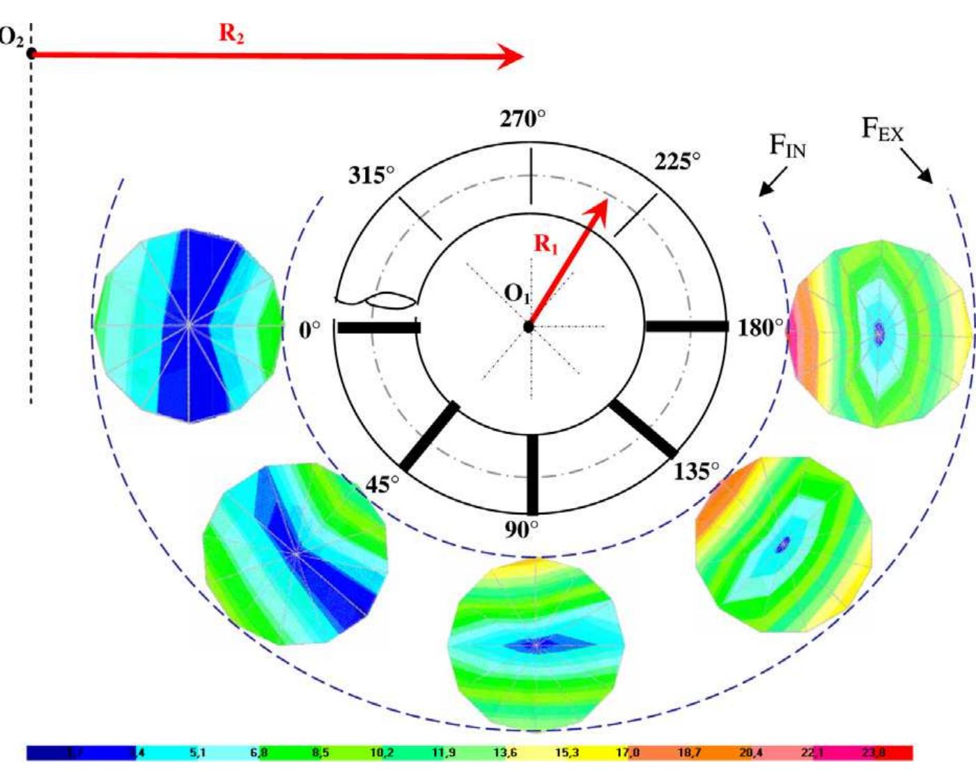 Fig. 14. Von Mises stress distribution in reference filament sections.