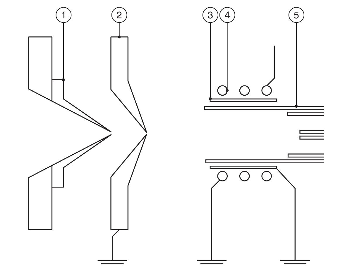 PDF) Electrospray ionization‐mass spectrometry conformational