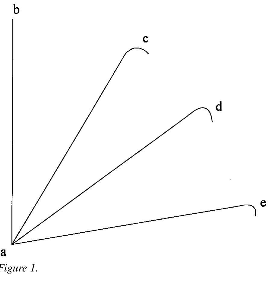 (PDF) Galileo and the Pendulum: Latching on to Time