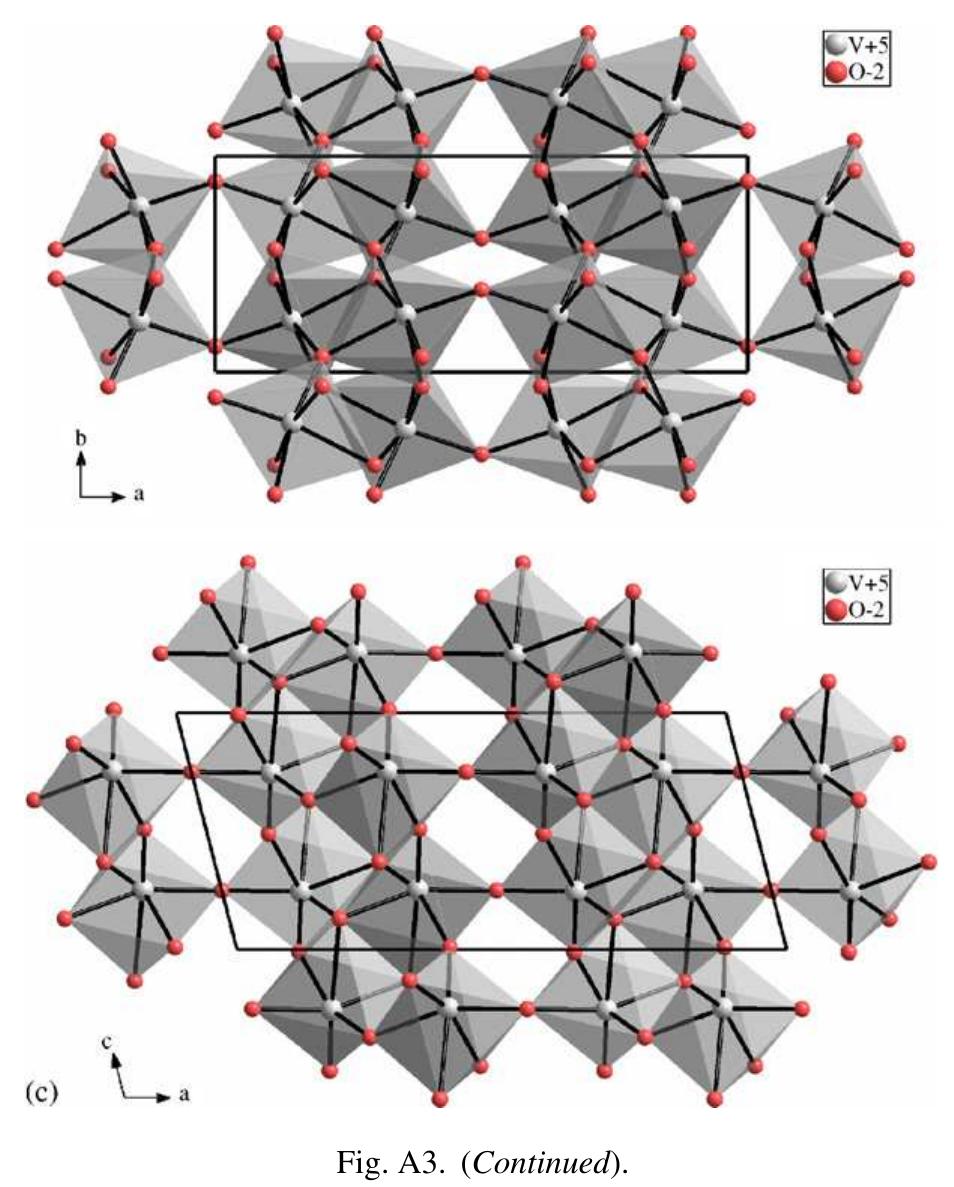 Figure 9 - V 2O 5 phase diagram revisited at high pressures