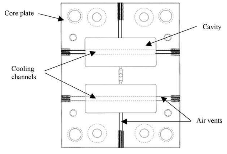 Cavity layout with air vents and cooling channels.