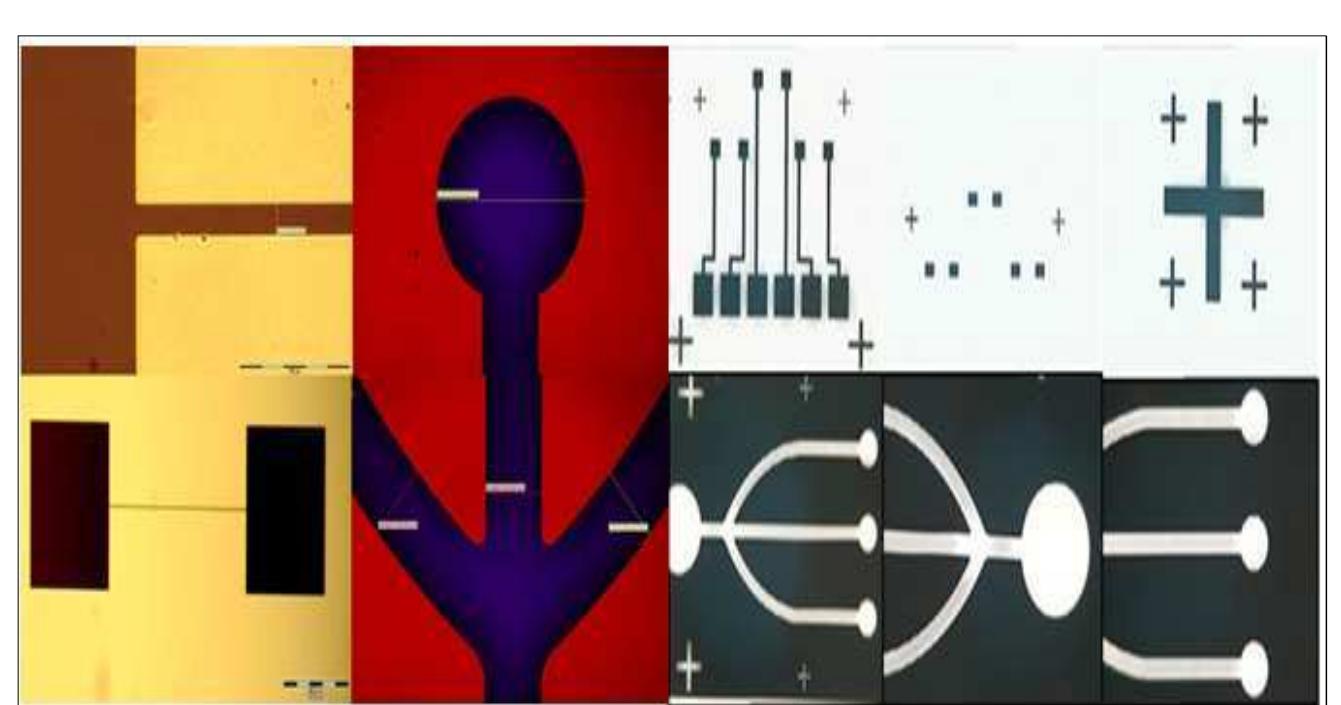 (PDF) Mask Design and Simulation: Computer Aided Design for Lab-on-Chip ...