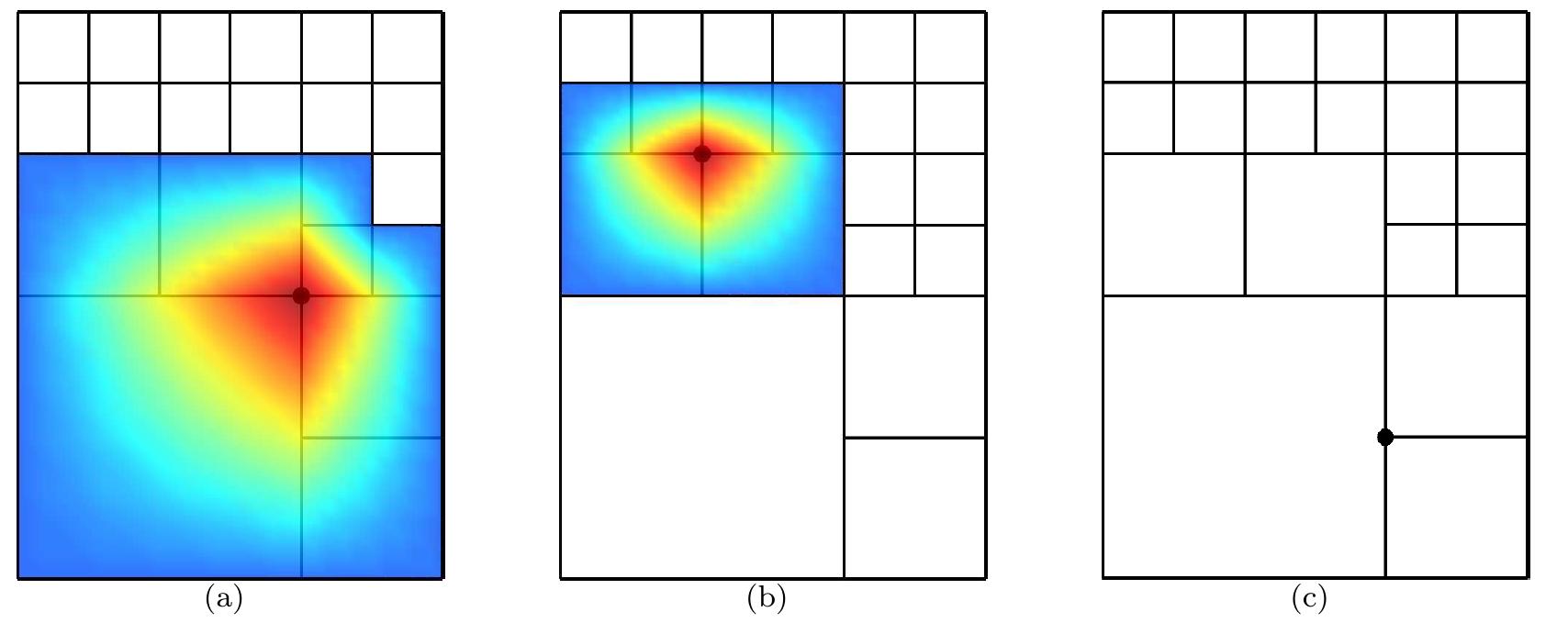 (PDF) Hanging nodes and XFEM