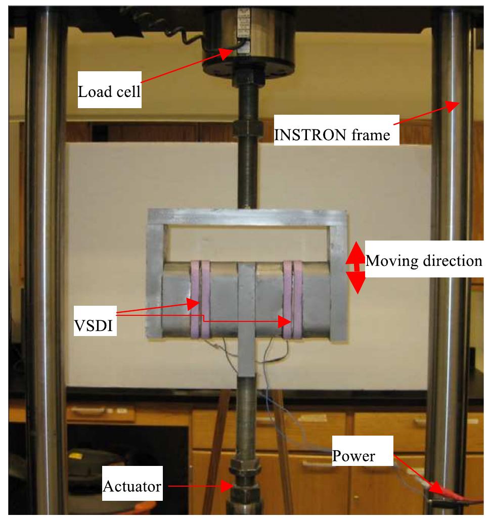 Figure 1 - from Modeling of a new magnetorheological
