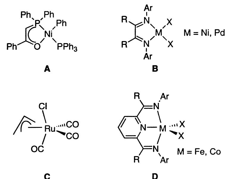 Examples of late transition metal oligomerisation catalysts.