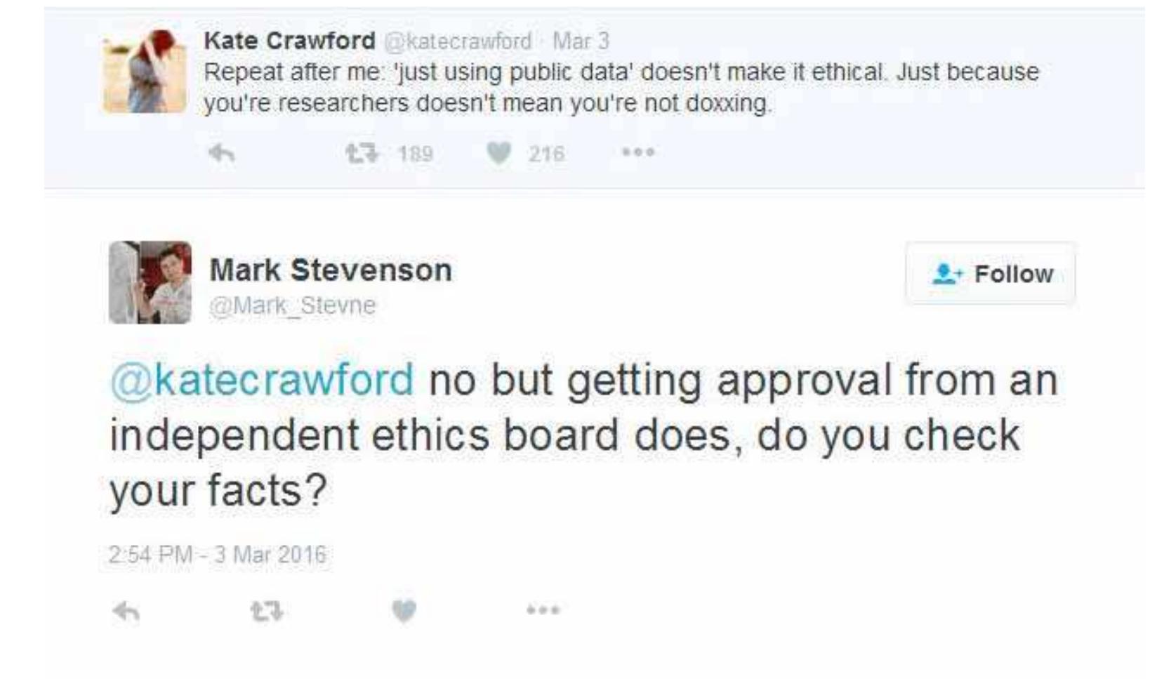 Fig. 2: Excerpt from a discussion on Twitter about the ethics of publishing the personal 