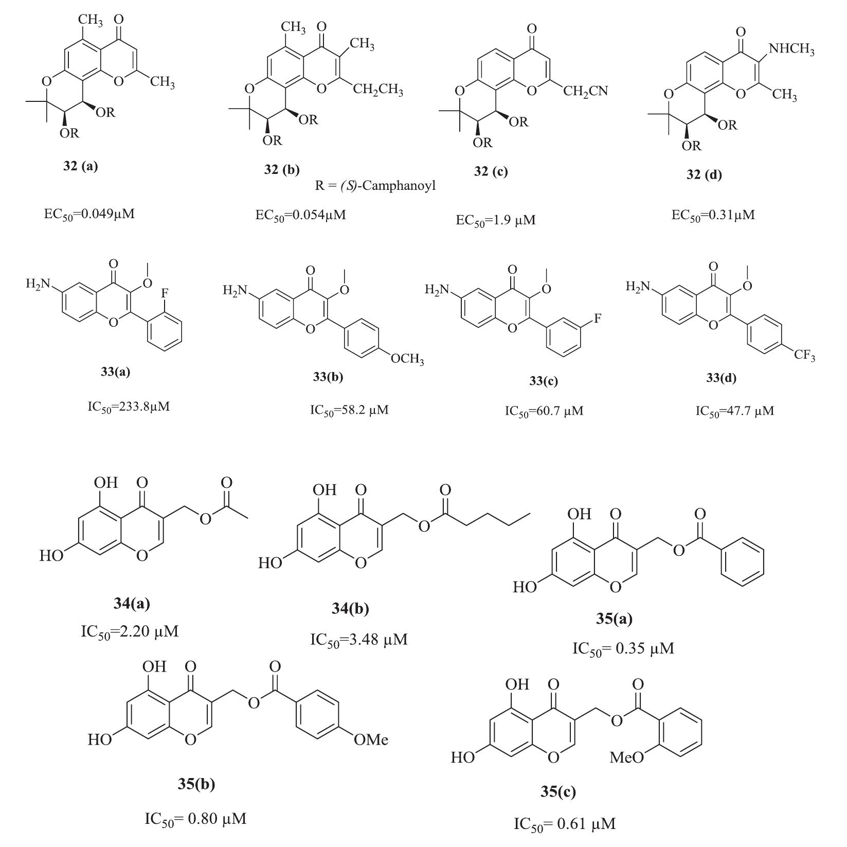 Structures of compounds with anti-platelet activity.