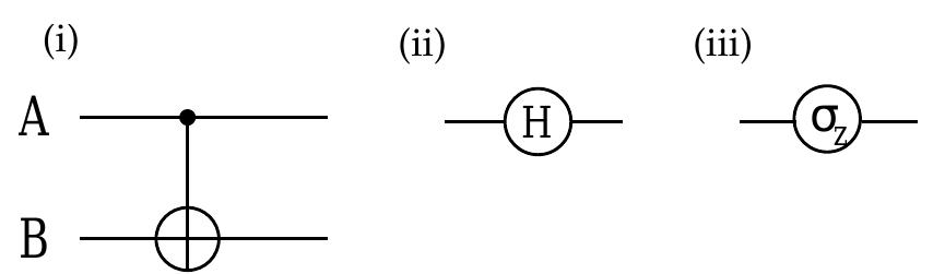 Cnot Gate Quantum Computing Notes.pdf (PDF) Quantum computing