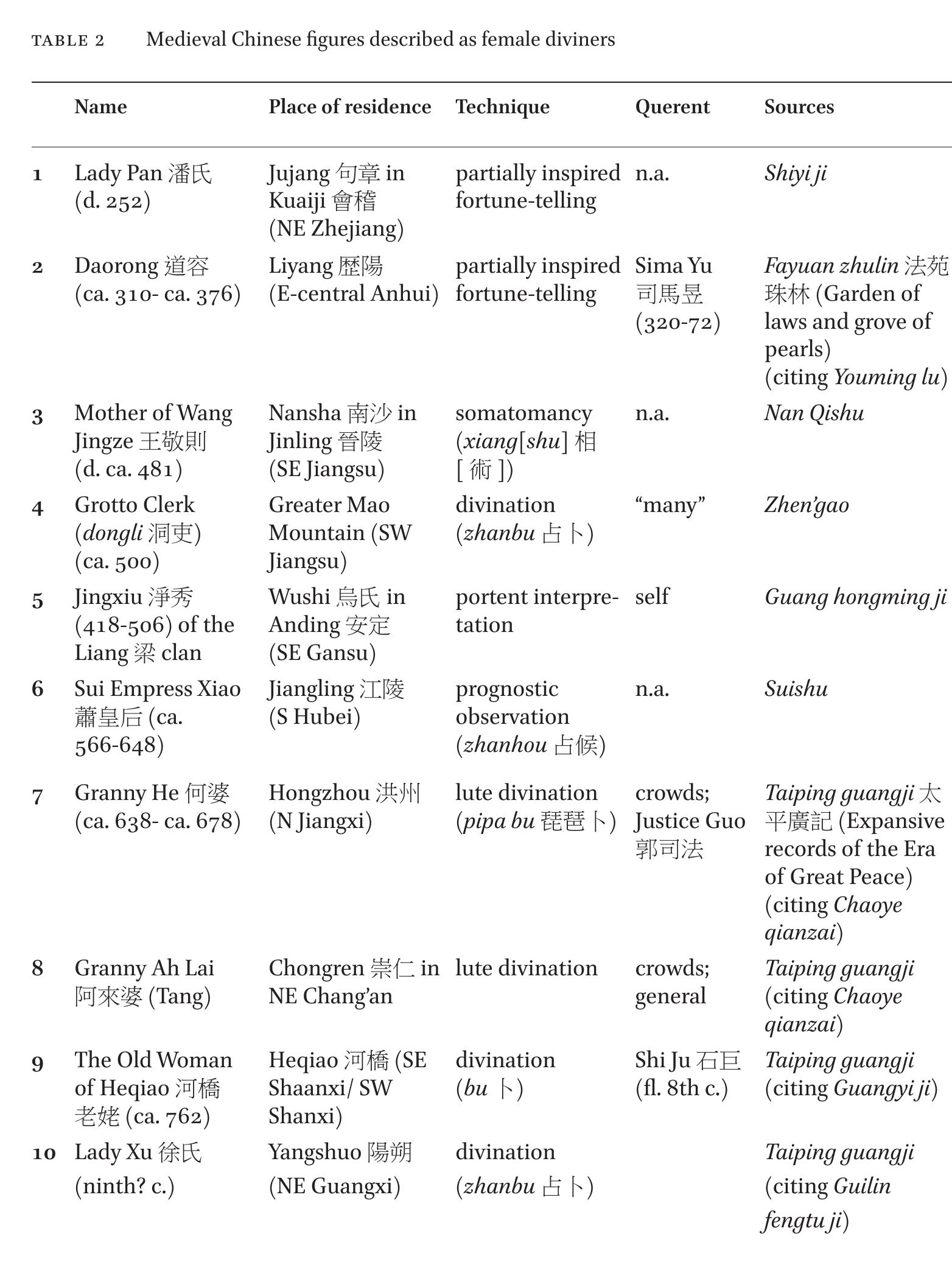 Yuwa (@yuwa_n0926) • Instagram photos and videos, image size:1564x2073