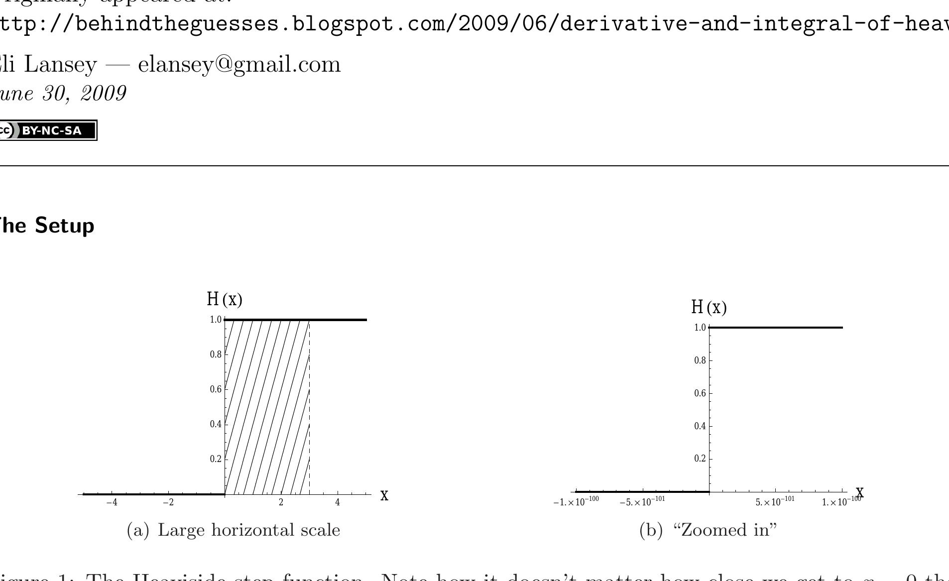 Derivative and integral of the heaviside step function the