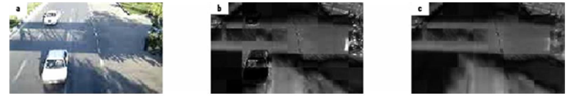 Figure 7. Background based on saturation.(a) video frame number 22, (b) frame based on saturation, (c) background based on saturation. 
