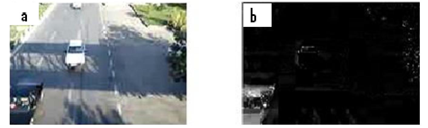 Figure 10. Moving object detection based on Saturation. (a) Video frame number 22, (b) moving object based on saturation.  Figure 9. The flowchart of foreground detection. 