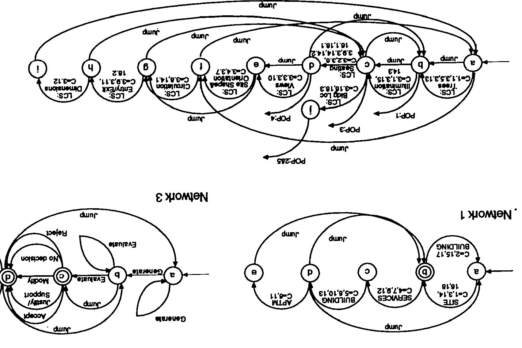 Figure 7 - The structure of Design Problem Spaces