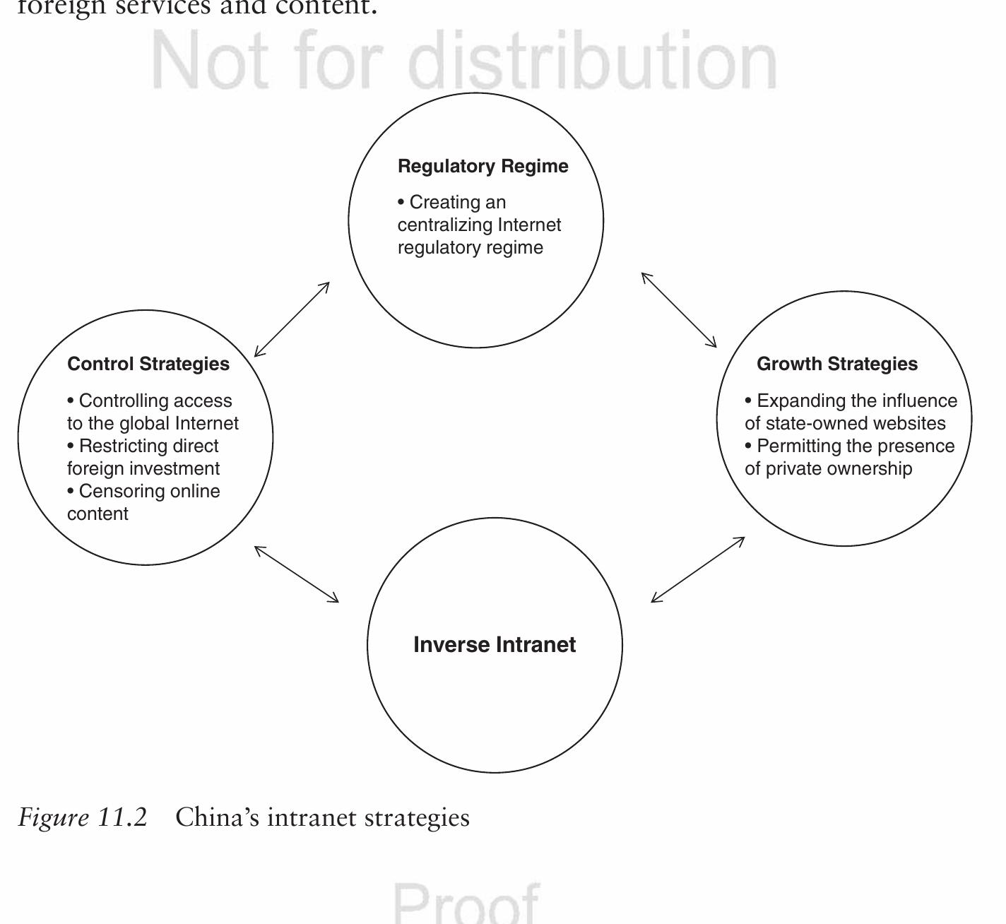 Catalog of Strategies
英語版 Exploring gastric cancer genetics: A turning point in common