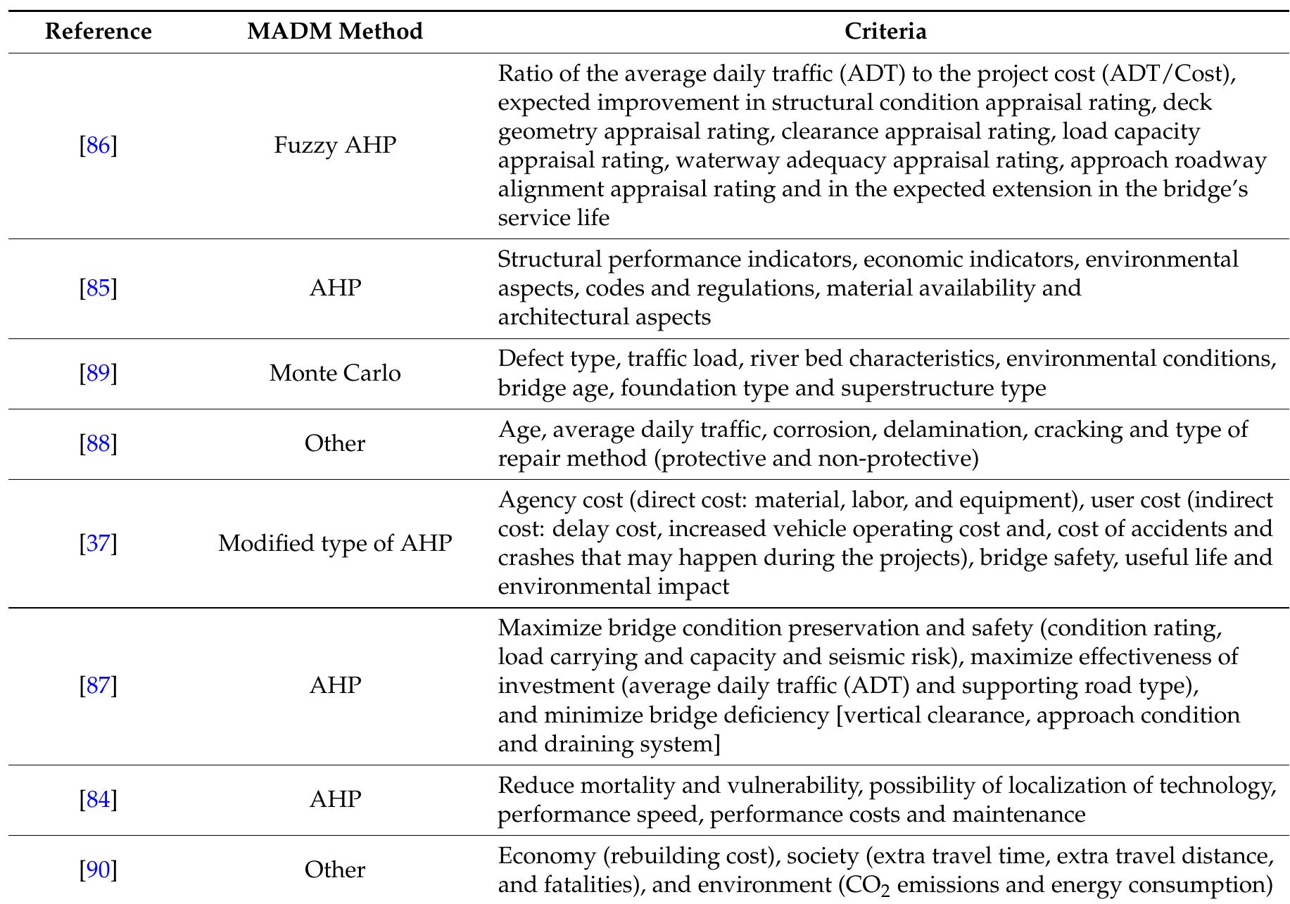 Figure 1 - from Life Cycle Sustainability Assessment for